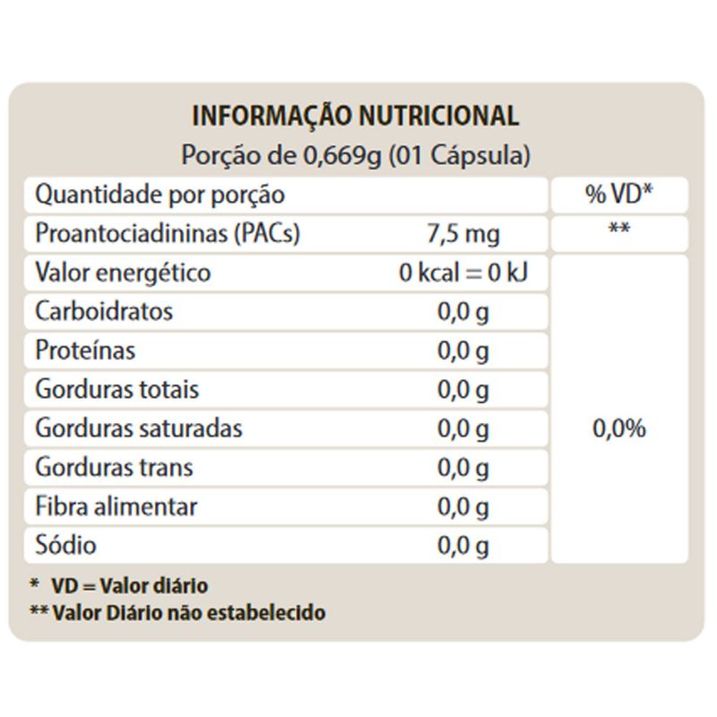 urocran-capsulas-tabela