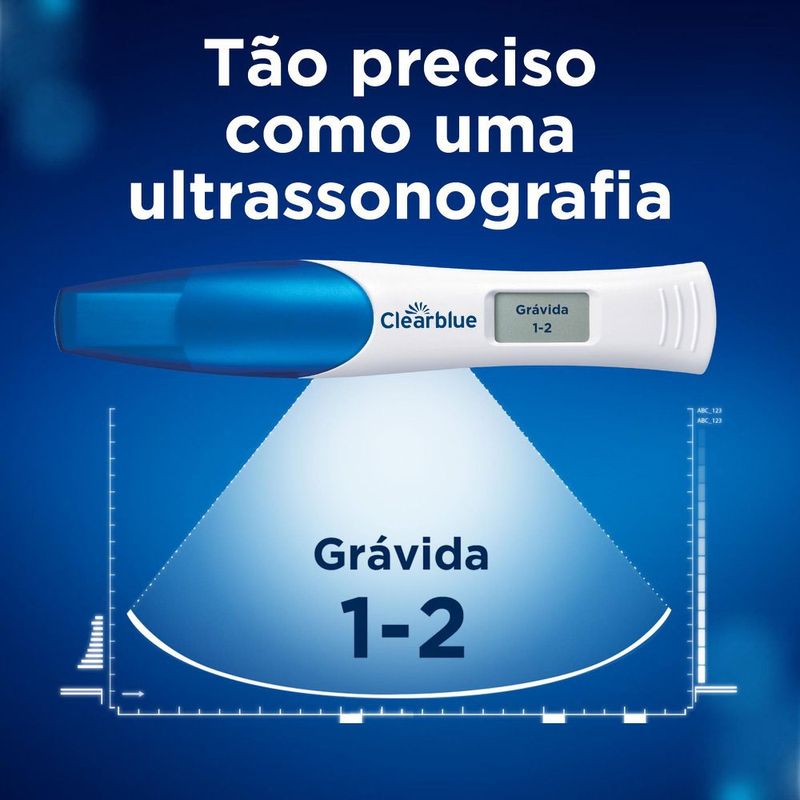 Teste De Gravidez Clearblue Digital 1 Unidade Com Preço Baixo Poupafarma 